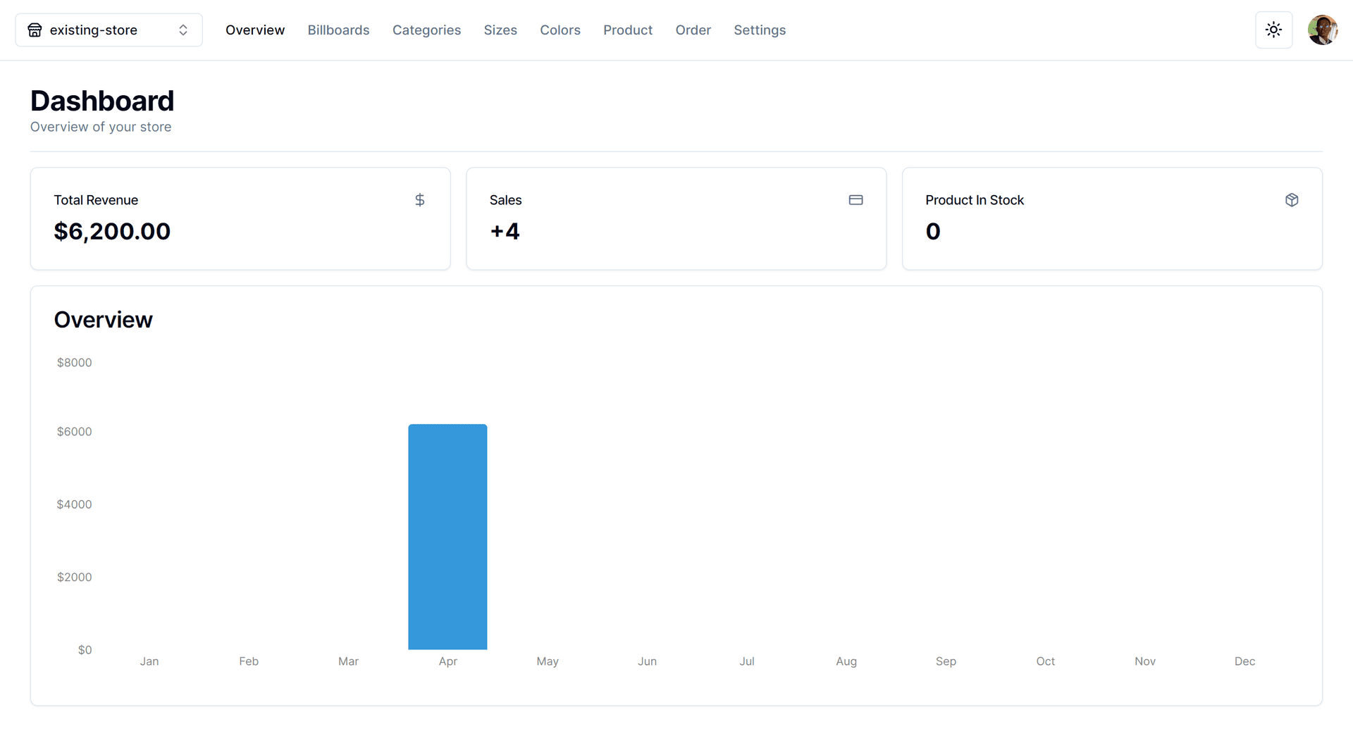 E-commerce Admin Dashboard